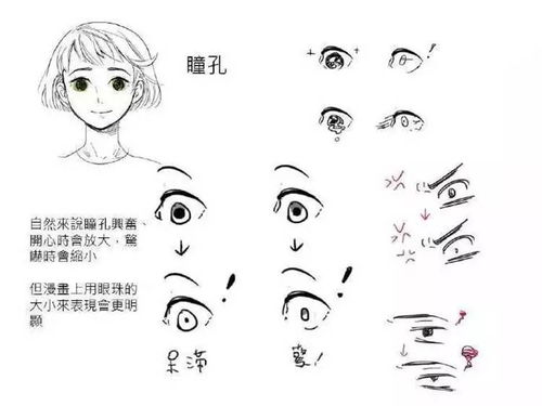 鄙视的眼神动漫表情包小黄脸