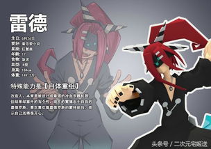 一部靠卖腐大火的作品凹凸世界篇