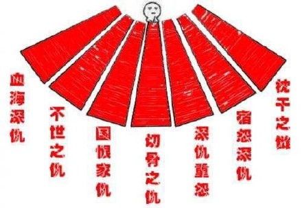 杀马特尬舞gif动图动图gif马特表情