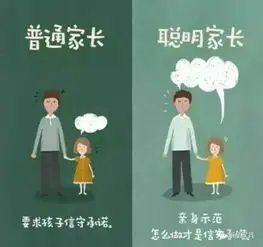 适合40岁父亲的微信头像高清言传身教