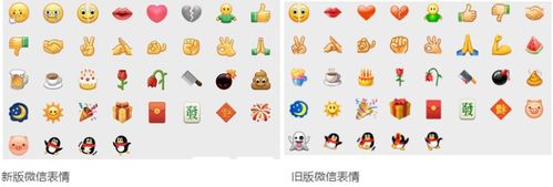微信8.0上线炸翻群聊而这10个系统表情包却悄悄消失了......