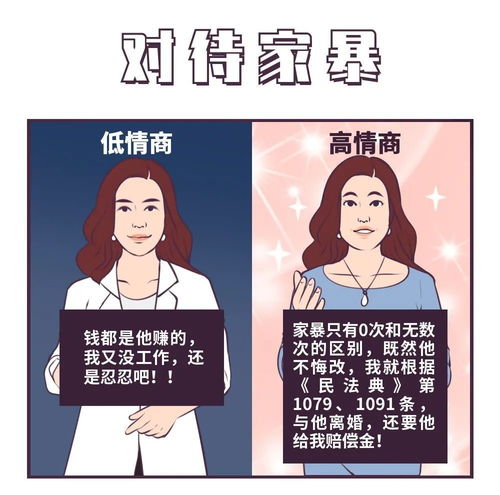 高情商vs低情商,遇到这些法律问题怎么办