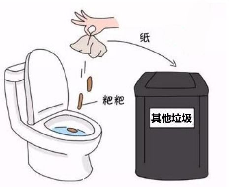 乱丢最高罚500元成都垃圾分类来啦你准备好了吗