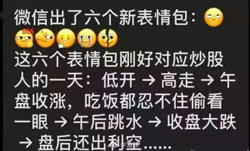 微信上线裂开666等6个表情包,让我看看灵感来自还珠五阿哥