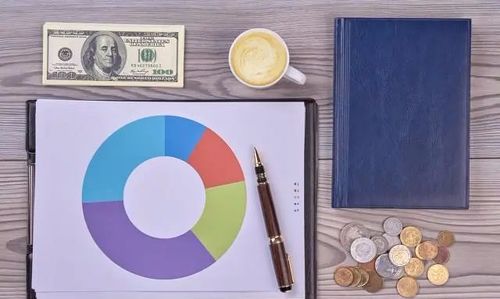 京东金条9点以后借款多久能到讲述京东金条放款银行顺序