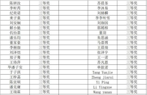 青岛两篇学生作文把网友震住了不要小瞧孩子他们不光有成年人失去的天真,还有成熟的灵魂