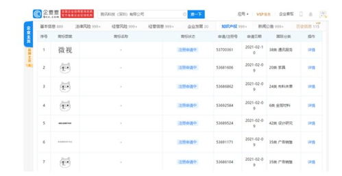 狗头护体表情包qq
