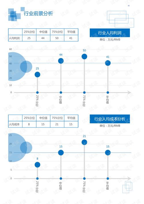 2020年轻工业印刷包装行业标签领域行业分析报告市场调查报告.pdf