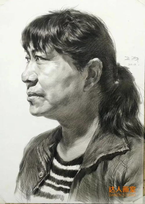 达人画室教程三分钟教会你女性素描头像的面部结构如何表现