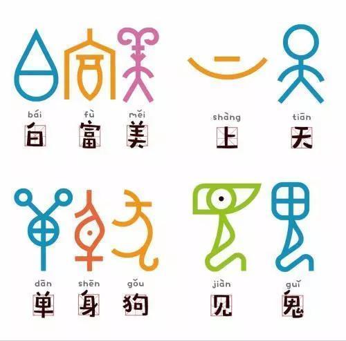 用甲骨文做文创,萌起来连我自己都怕