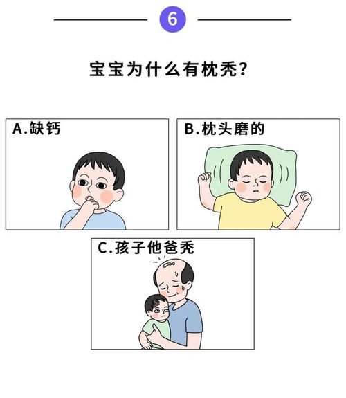 2021高阶爸妈资格考试,你能撑到第几题