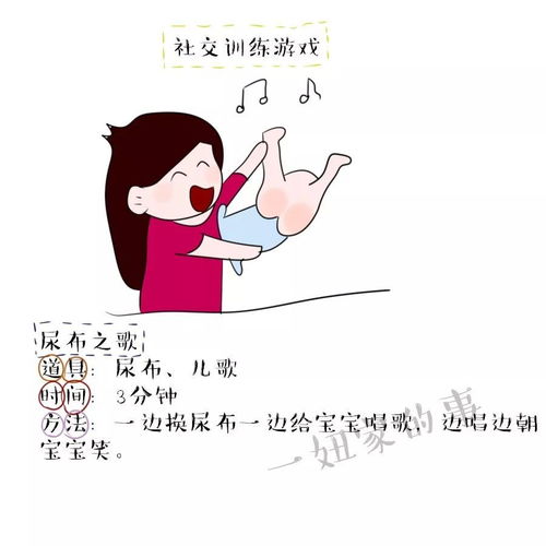 1月龄宝宝成长指南及早教游戏,这一篇足矣新手爸妈收藏