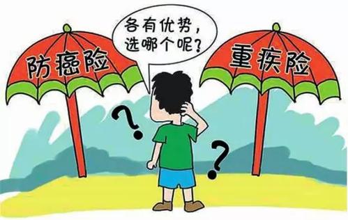 大家都买什么重疾保险