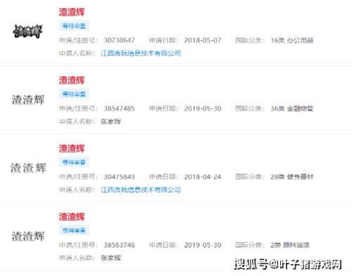 只能活在表情包里渣渣辉商标被认定有贬义,张家辉来注册也白搭