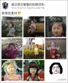 这些表情包你肯定都用过,但你知道原型是谁吗