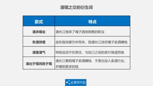 潘嘎之交血洗b站,看完我人傻了