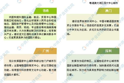 表情包语言搞笑粤港澳大湾区