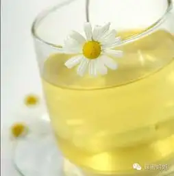 四个小蜜方,轻松搞定咽喉疼痛
