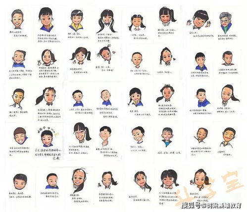 杭州神仙老师用手画出学期评语作为老师,必备什么技能