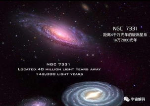 宇宙星系大小排名,银河系只是沧海一粟