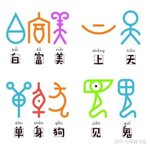 罗老师表情包动画甲骨文