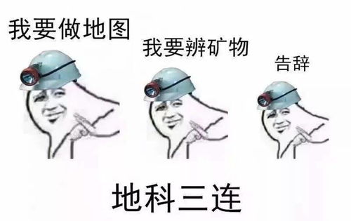 一大波地理网红表情包来袭,寒假用它来斗图吧