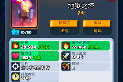 皇室战争樵夫输出迫击炮守家,均费3.5高性价比卡组值得一试