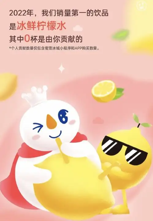 蜜雪冰城动画片上线,全网真香好评