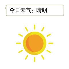 天气预报聊天动态表情图