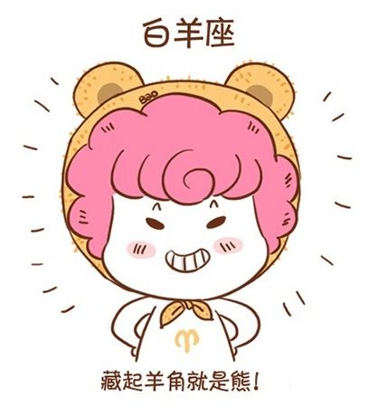 12星座表情包
