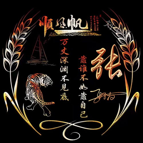微信头像,姓氏头像,50张最新3d高清商务签名头像,喜欢的请带走