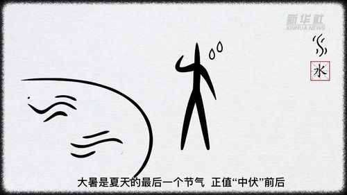 文化中国行甲骨文画节气大暑
