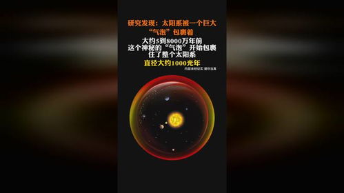 大约5到8000万年前,这个神秘的气泡开始包裹住了整个太阳系