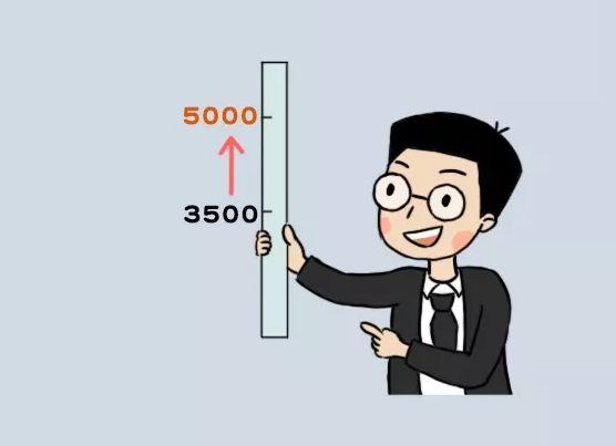 富阳人10月1日起个税大变化,关系你我钱包
