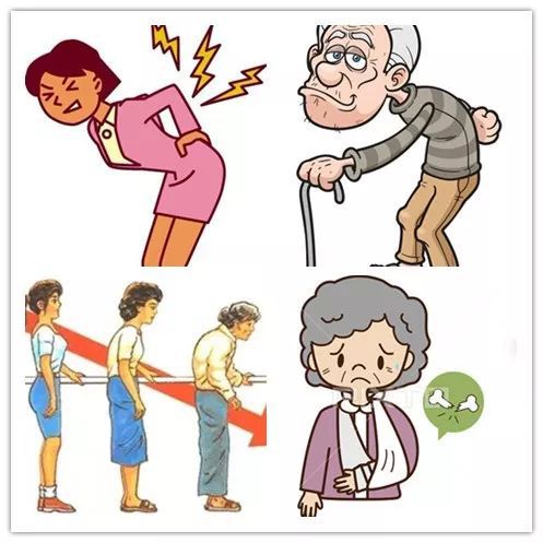寂静的杀手骨质疏松