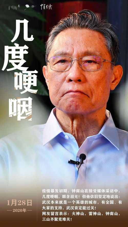 致敬英雄钟南山这10个战疫表情刷屏