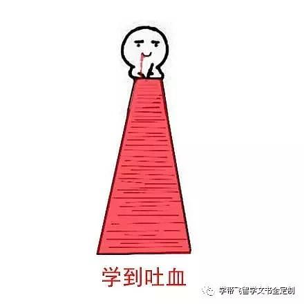 每个单词都有自己的故事gre红宝书有趣单词