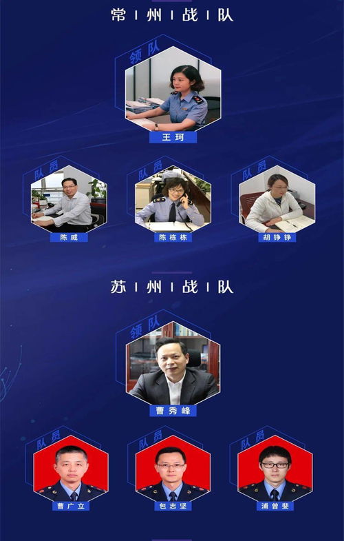数据分析大赛巅峰对决13支队伍整装待发,快来认识一下他们吧
