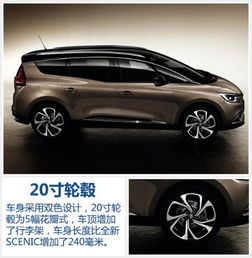 雷诺全新一代风景将入华增7座版车型图
