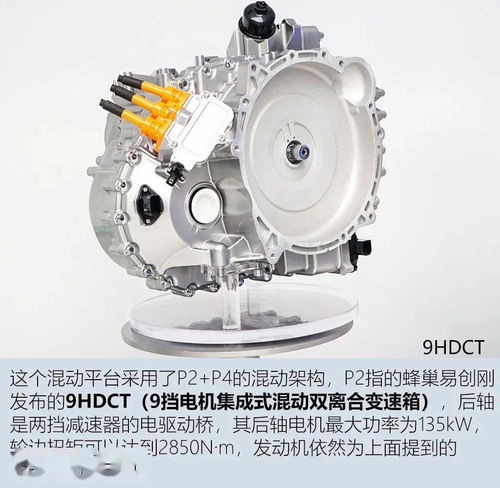 这款自主品牌6缸发动机,动力和奥迪s4一样,还更省油