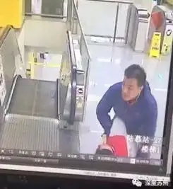 男生头像50岁用阿姨
