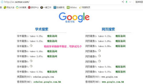 表情毕业论文的外文文献怎么找到相关的表情