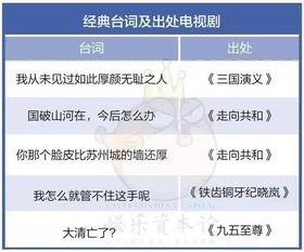 b站历史正剧,大秦帝国崛起的歪门邪道
