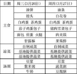 相比华为阿里万达的食堂曾曝光过的常熟企业工作餐又弱了一大截