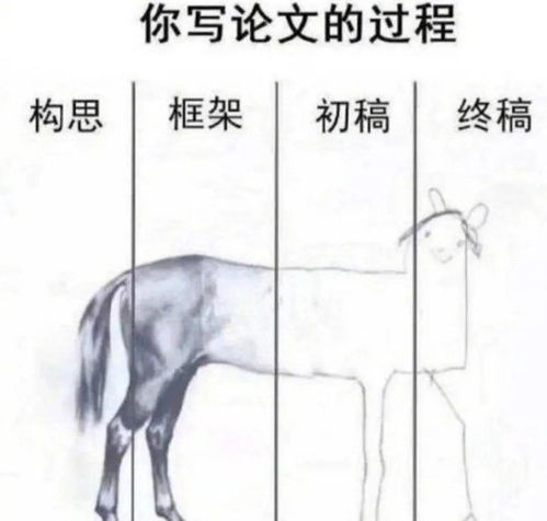 写论文表情包马朝天