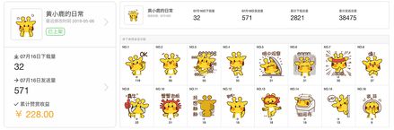 小鹿表情包qq