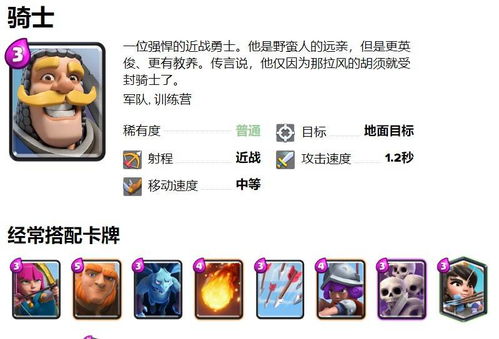 皇室战争骑士会被削弱吗设定太尴尬,官方也没有选择