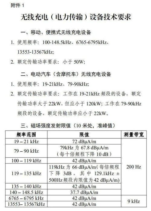 腾讯注册狗头表情包商标,小米三款骁龙888旗舰入网