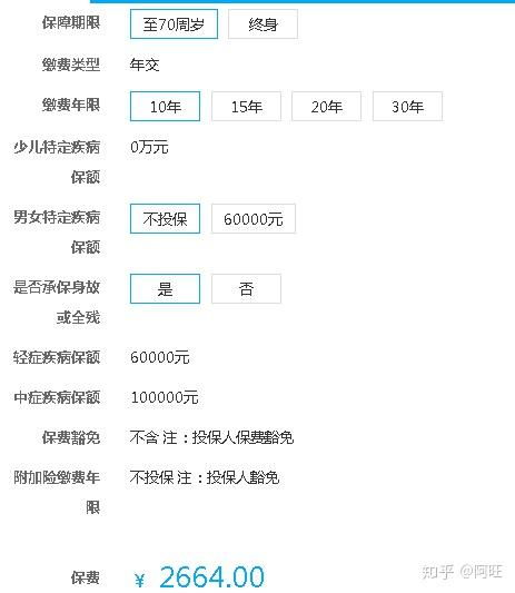 30岁以下应该怎么买保险