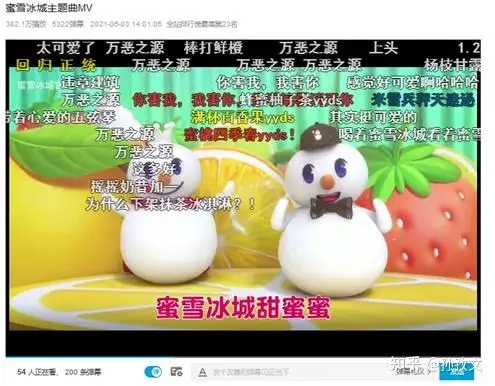 如何评价蜜雪冰城的洗脑动画和主题曲